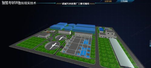 北京四度科技三維立體展示系統 開啟網頁3D互動與云計算技術服務新篇章