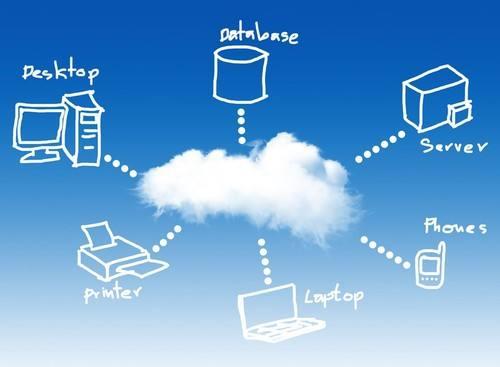 云計算技術賦能未來 核心應用場景與裝備服務新圖景